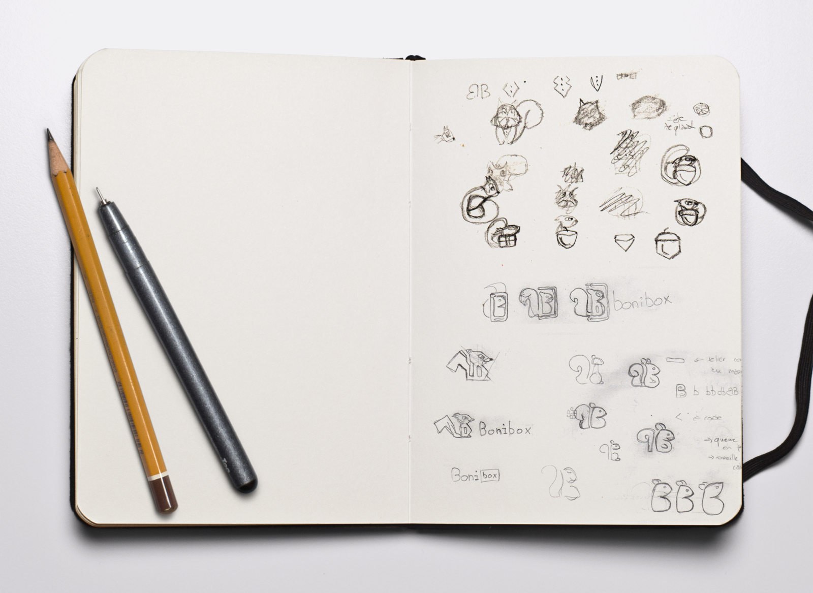 Croquis réalisés pour l'identité visuelle de Bonibox par le Studio DPE
